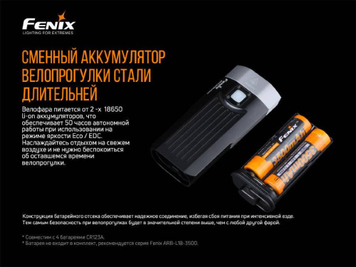 13 Fenix ВелофараBC30V20 фото 3