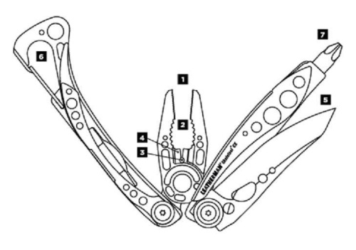 727 Leatherman Skeletool фото 8